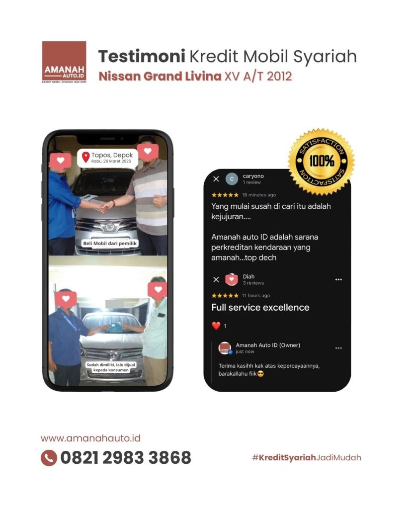 Kredit Mobil Syariah Tanpa Riba Jakarta Bogor Depok Bekasi Tangerang Selatan