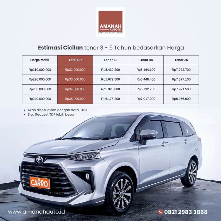 10 Paket DP 31 Cicilan