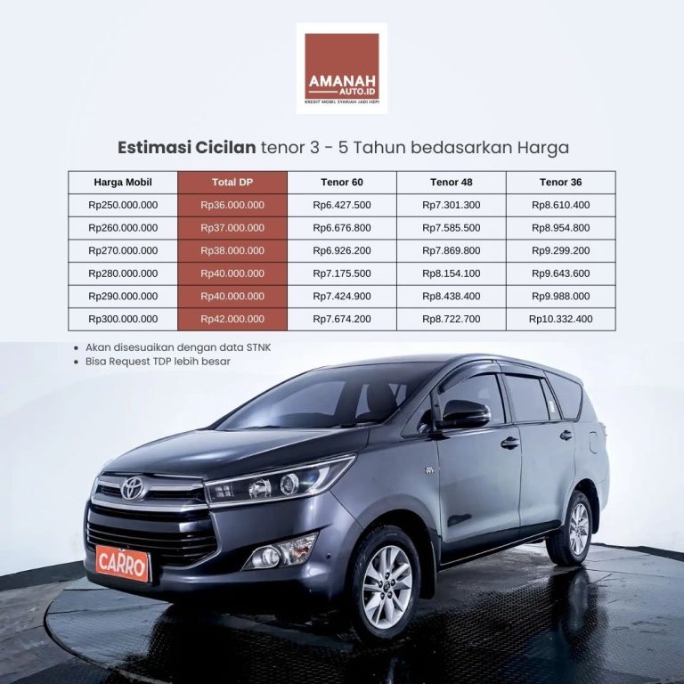 13Paket DP 36 Cicilan