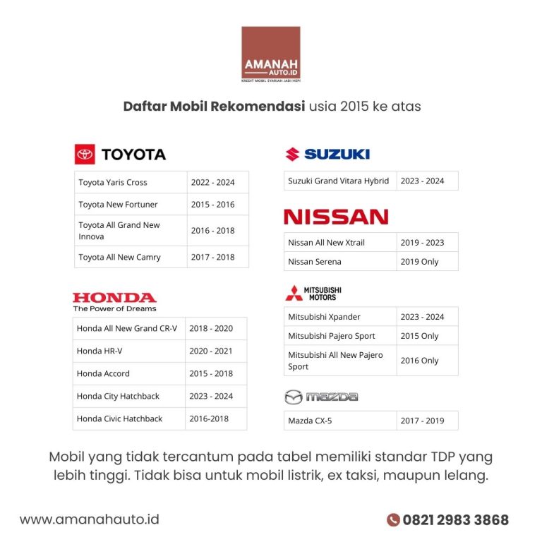 14 Paket DP 36 Pilihan