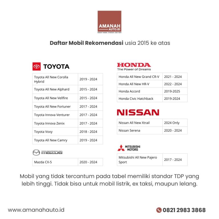 17 Paket DP 40 Pilihan