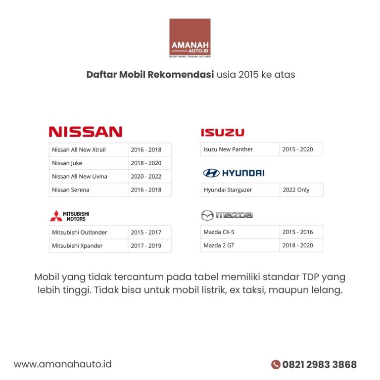 8 Paket DP 26 Pilihan 2